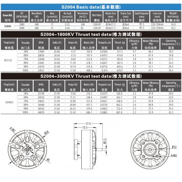 FPV мотор S2004, 1800KV, SURPASS HOBBY BAT-1