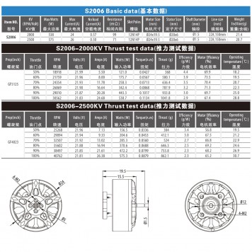 FPV мотор S2006, 2000KV, SURPASS HOBBY BAT-1