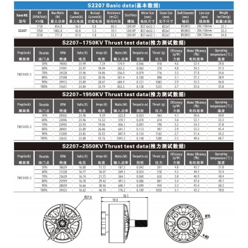 FPV мотор S2207, 1750KV, SURPASS HOBBY BAT-1