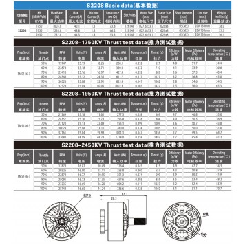 FPV мотор S2208, 2450KV, SURPASS HOBBY BAT-1